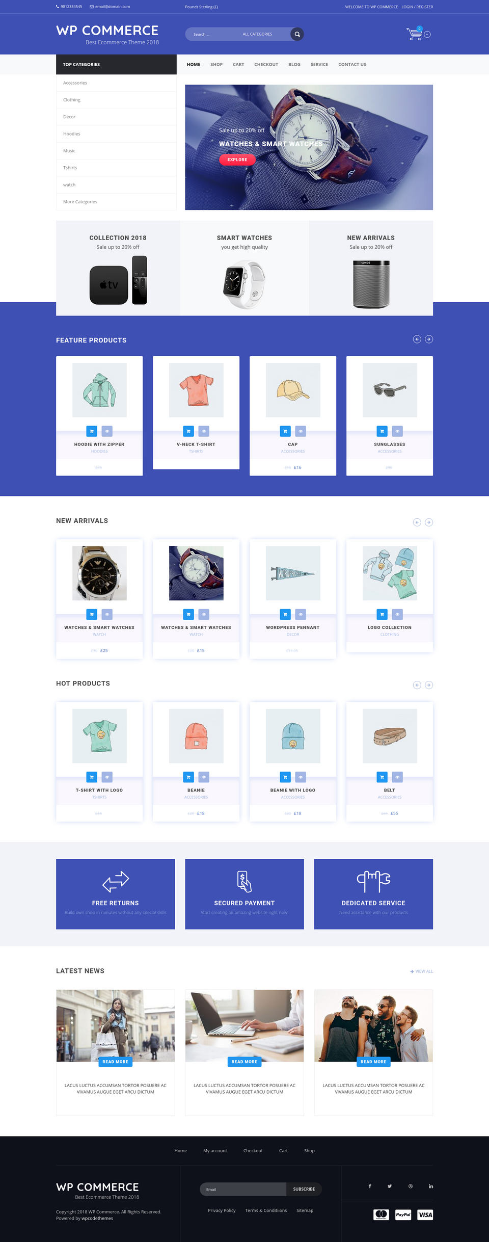 WP Commerce - live preview